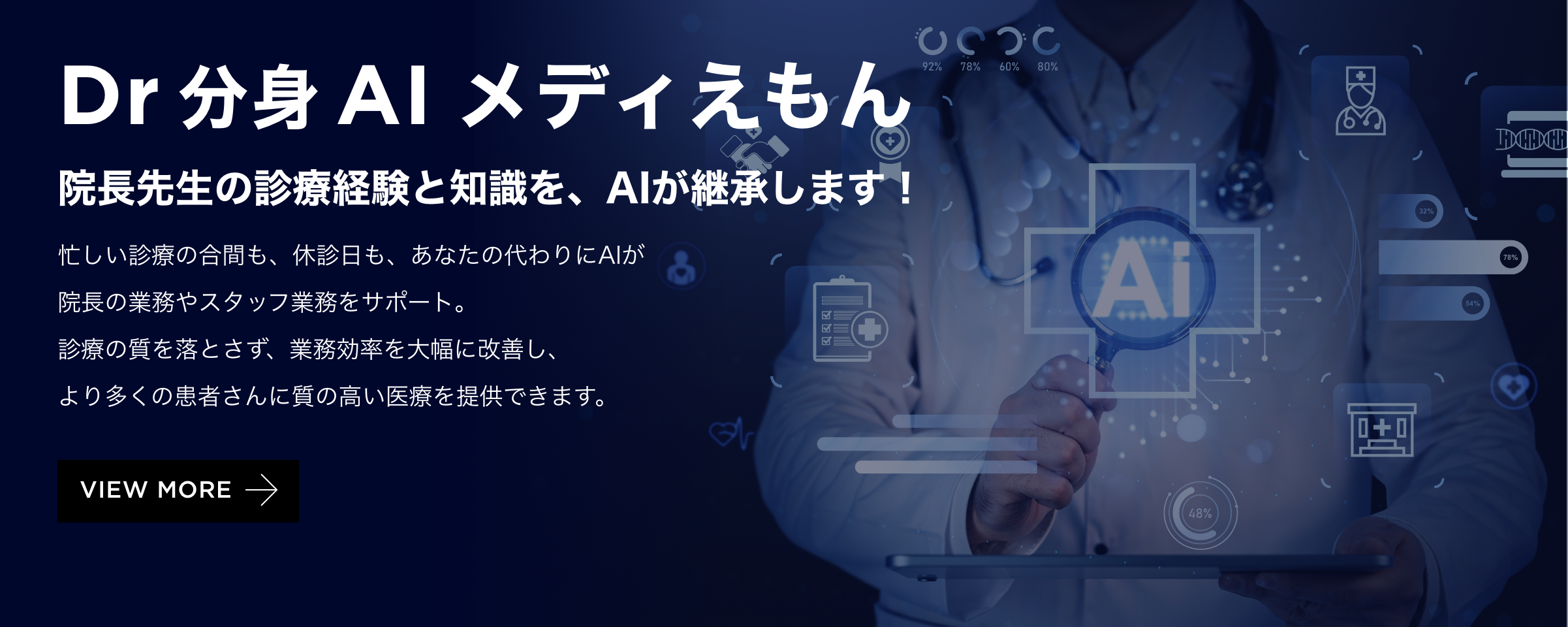 Dr.分身AI メディえもん